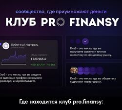 Клуб Pro. Finansy Годовое участие Ольга Гогаладзе 2024