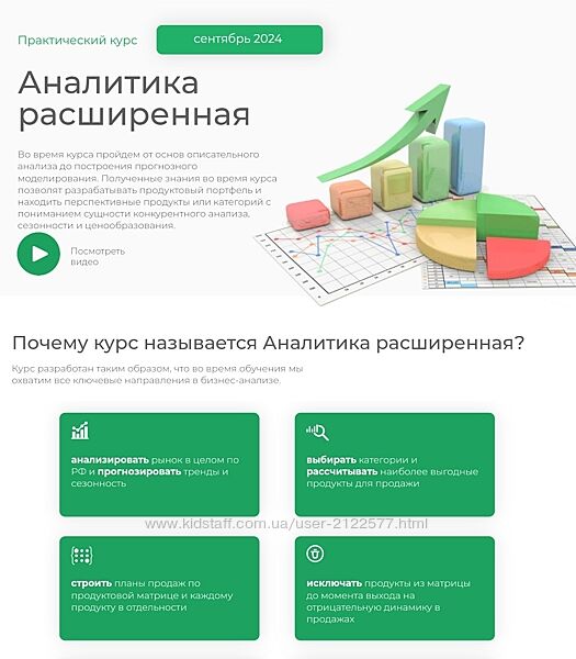 Аналитика расширенная Елена Меньшенина