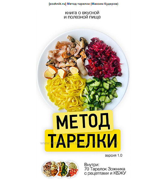 Максим Кудеров Метод тарелки