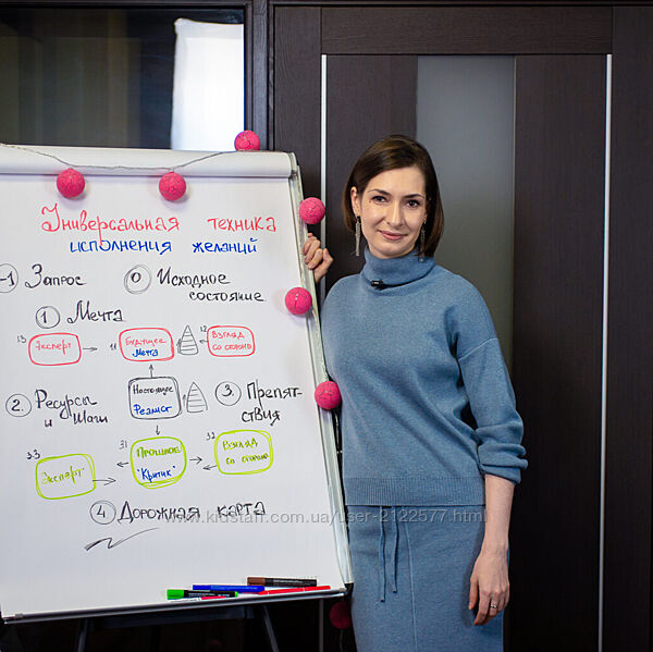 5D-практикум Изменений по Дилтсу Наталья Афонина