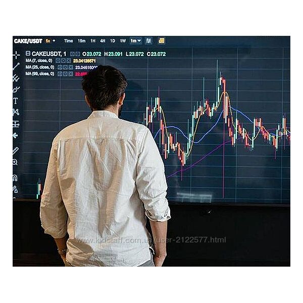 Трейдинг для всех trader pattern