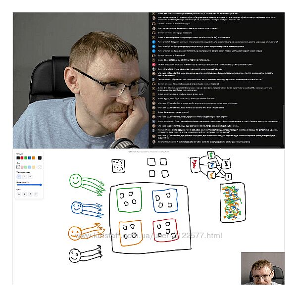 Дмитрий Елисеев Большой стрим про SOLID и GRASP 2024