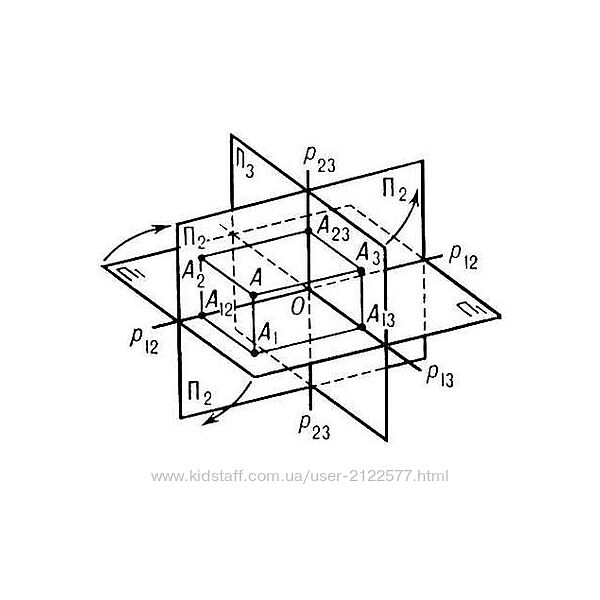 Геометрия Videouroki 7-11 класс