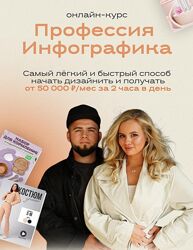 Ариадна Юсупова, Мурад Юсупов Проофессия инфографика Тариф Продвинутый 2024