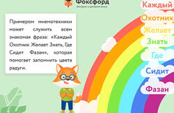 Оксана Солодина Мнемоника. Техника эффективного запоминания 2024