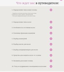 Катя Спивак Путеводитель по косметике для волос 2024