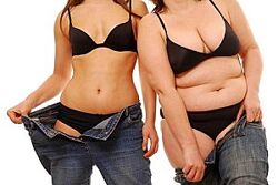 Левашов Игорь Эстетическое моделирование тела