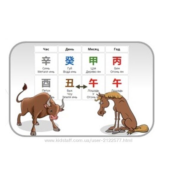 Юлия Бальсина Вред и разрушение в Бацзы 2024