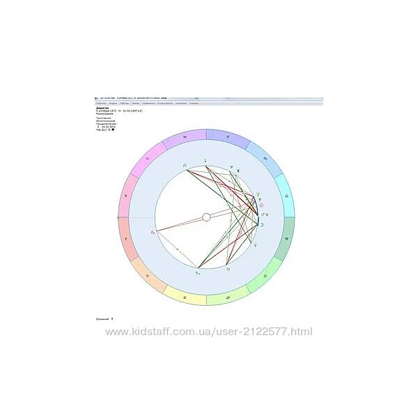 Константин Дараган Интерпретация натальной карты