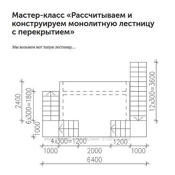 Ирина Михалевская Рассчитываем и конструируем монолитную лестницу с перекыт