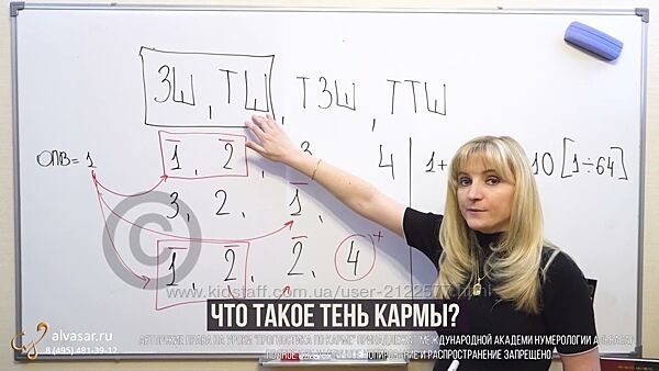 Alvasar Урок Прогностика по карме Джули По