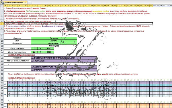 Программа расчета Детской Нумерологии Айрэн По, Джули По