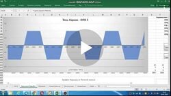 Джули По Программа для расчета по курсу нумерологии 1, 2, 3 ступени