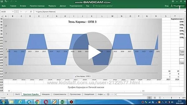 Джули По Программа для расчета по курсу нумерологии 1, 2, 3 ступени