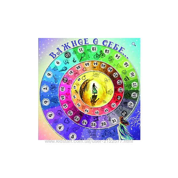 Электронная Т-игра Важное о себе Ксения Кублановская