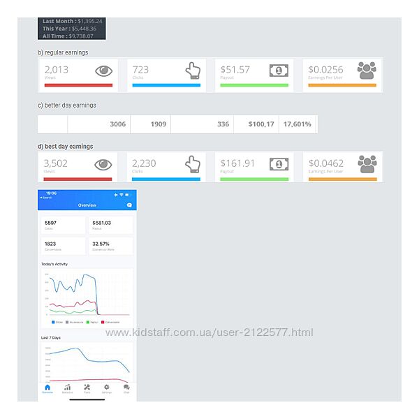 BlackHatWorld Как зарабатывать деньги с Youtube и Content Locker