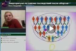 София Вюрстлин Энергетический ритуал по снятию родовых последствий абортов
