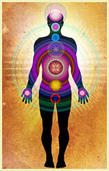 Сергей Рябой Практикум по развитию ясновидения