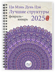 Наталья Цыганова Ци Мэнь Дунь Цзя 2025 - лучшие структуры и активизации