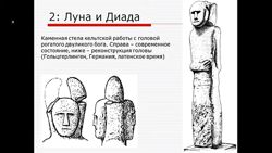 Антон Платов Сакральная Традиция и магическая графика Нордов 2024