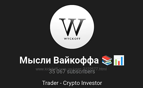 Илья Лугвин Мысли Вайкоффа 2025 Wyckoff Team Academy