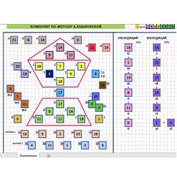 Лариса Стукалова Калькулятор Композит по методу А. Хшановской 2023