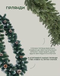 Хвойні декоративні Різдвяна гірлянди штучна хвоя